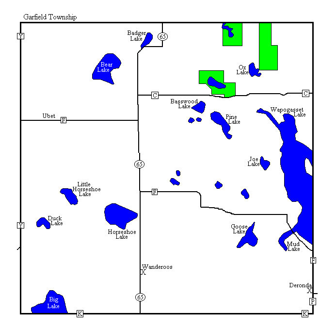 Garfield Township